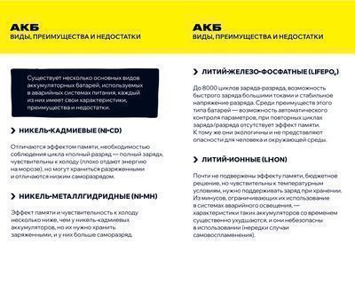 IEK ДПА 5031-3, 356х75х64 IP20 3 ч, Постоян./комбинированное действие 24 м