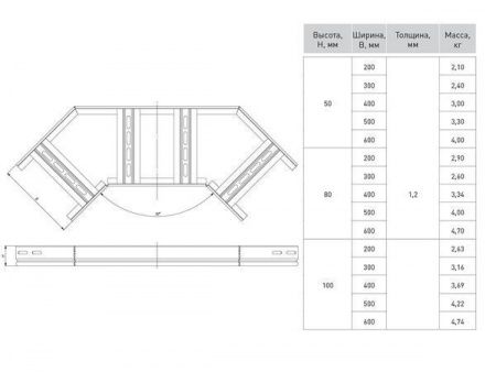 Угол 90 град. горизонтальный для лестничного лотка 100x500 мм EKF