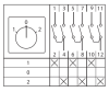 Переключатель кулачковый ПК-1-43 63А 3P "1-0-2" EKF PROxima